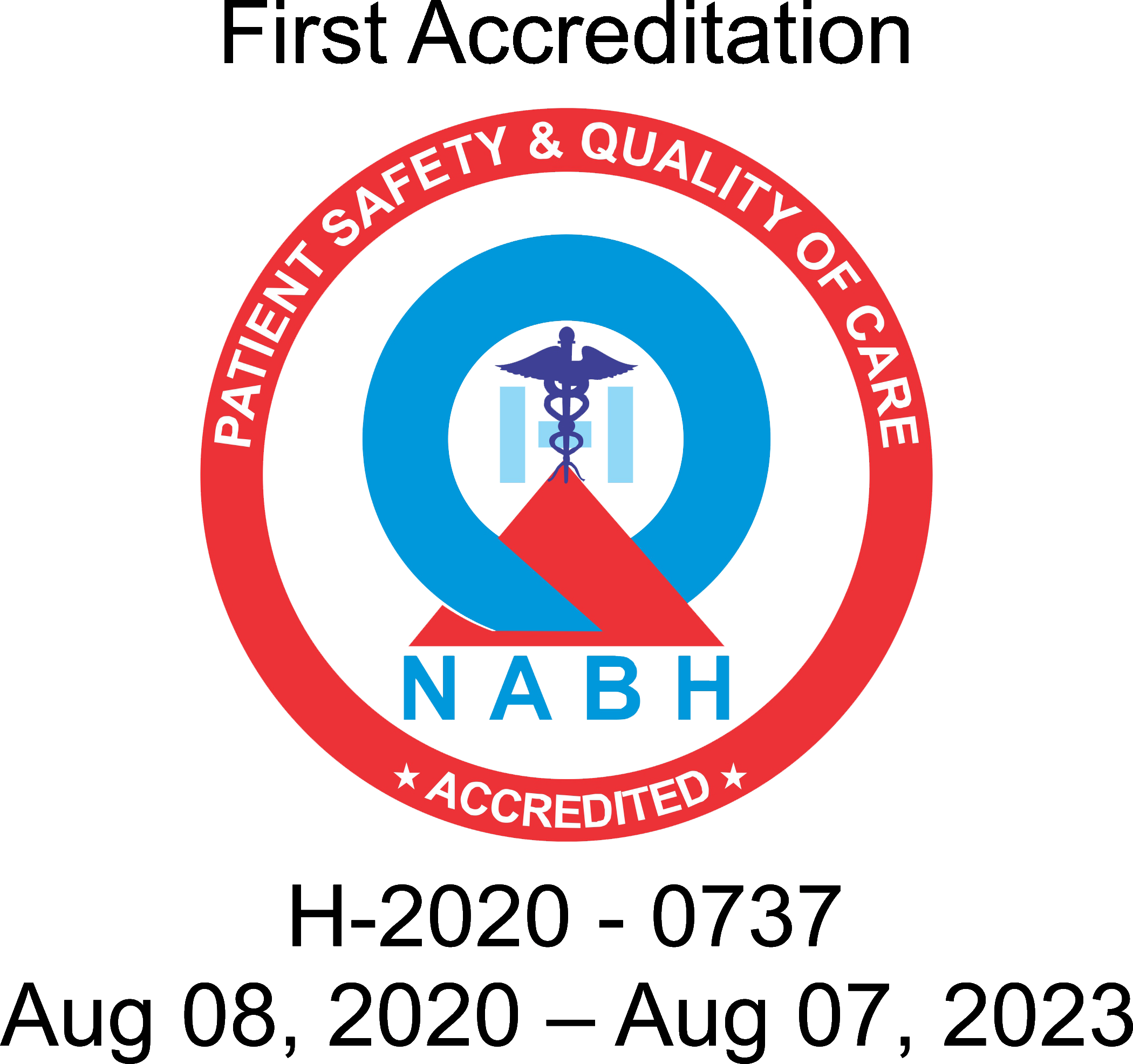 NABH - Logo